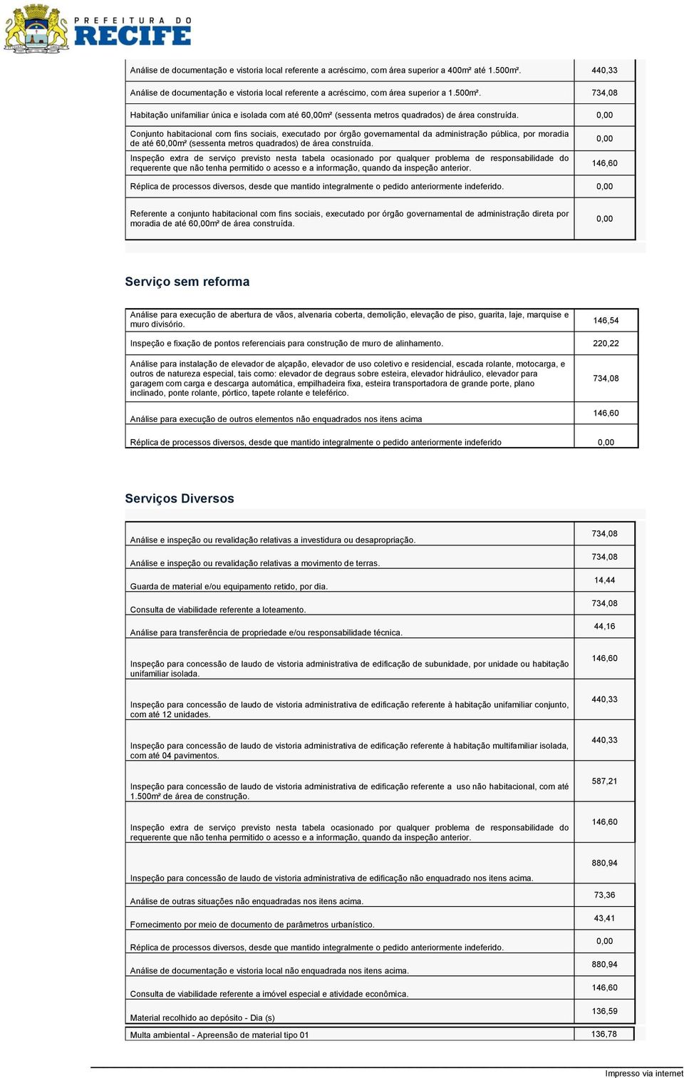 Conjunto habitacional com fins sociais, executado por órgão governamental da administração pública, por moradia de até 6m² (sessenta metros quadrados) de área construída.