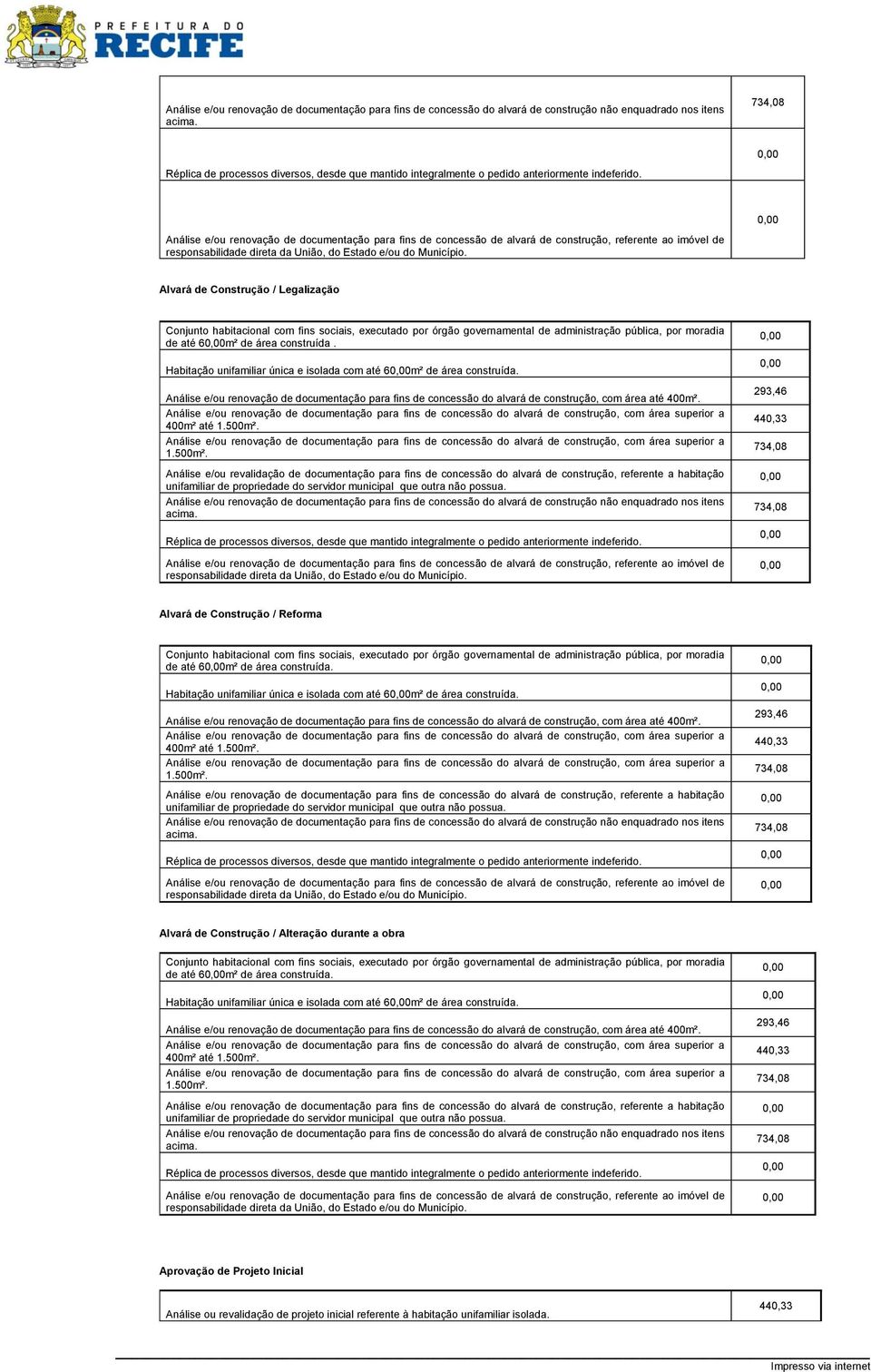 Alvará de Construção / Legalização de até 6m² de área construída. Habitação unifamiliar única e isolada com até 6m² de área construída.