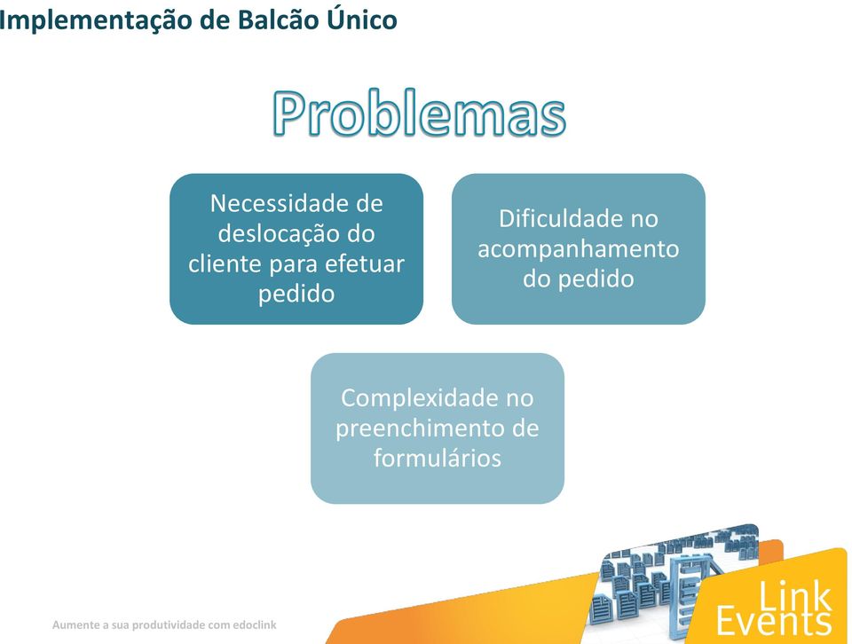 Dificuldade no acompanhamento do pedido Complexidade