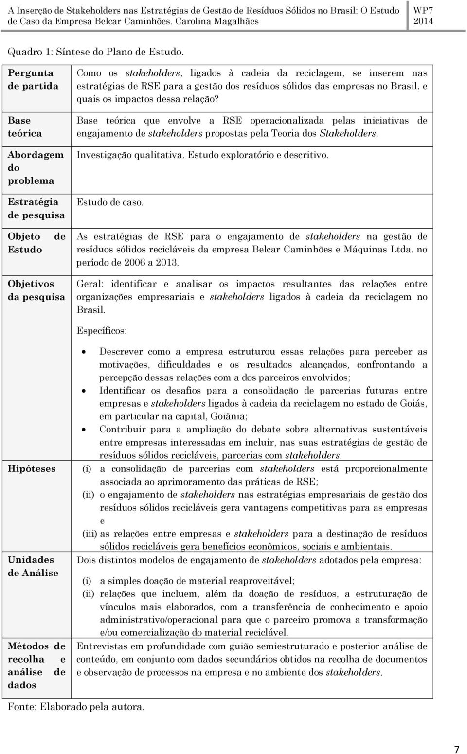 sólidos das empresas no Brasil, e quais os impactos dessa relação?