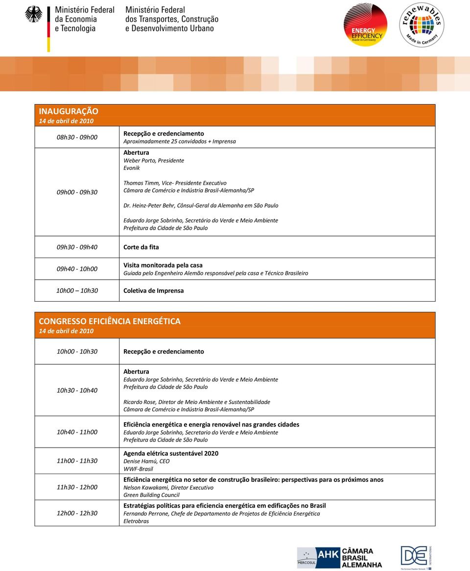 Visita monitorada pela casa Guiada pelo Engenheiro Alemão responsável pela casa e Técnico Brasileiro Coletiva de Imprensa CONGRESSO EFICIÊNCIA ENERGÉTICA 14 de abril de 2010 10h00-10h30 10h30-10h40