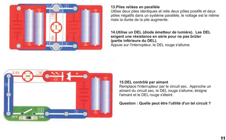 Les DEL exigent une résistance en série pour ne pas brûler (partie inférieure du DEL). Appuie sur l'interrupteur, le DEL rouge s'allume. 15.