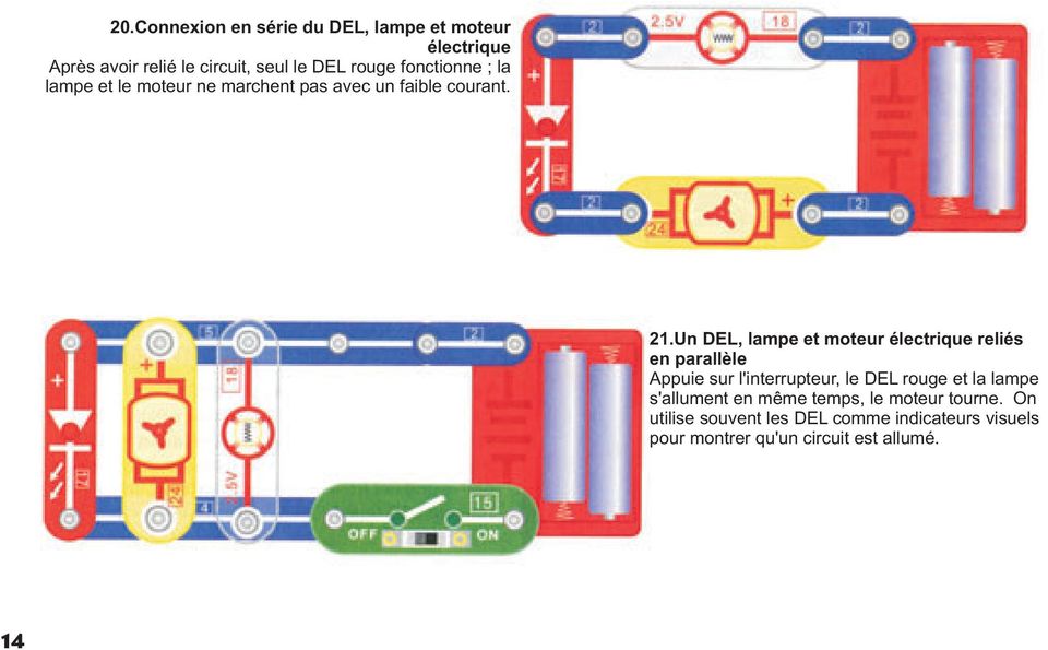 Un DEL, lampe et moteur électrique reliés en parallèle Appuie sur l'interrupteur, le DEL rouge et la lampe