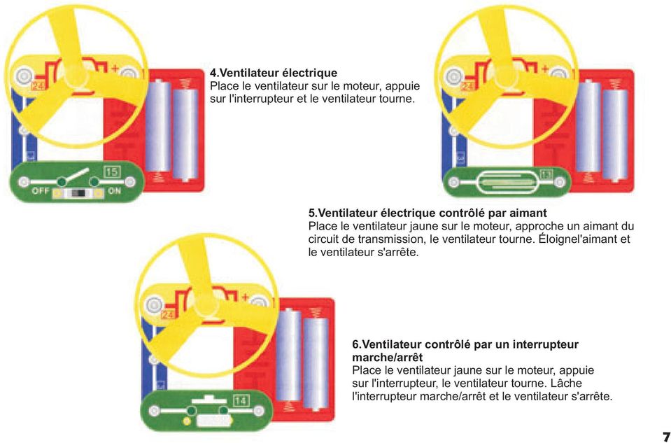 le ventilateur tourne. Éloignel'aimant et le ventilateur s'arrête. 6.