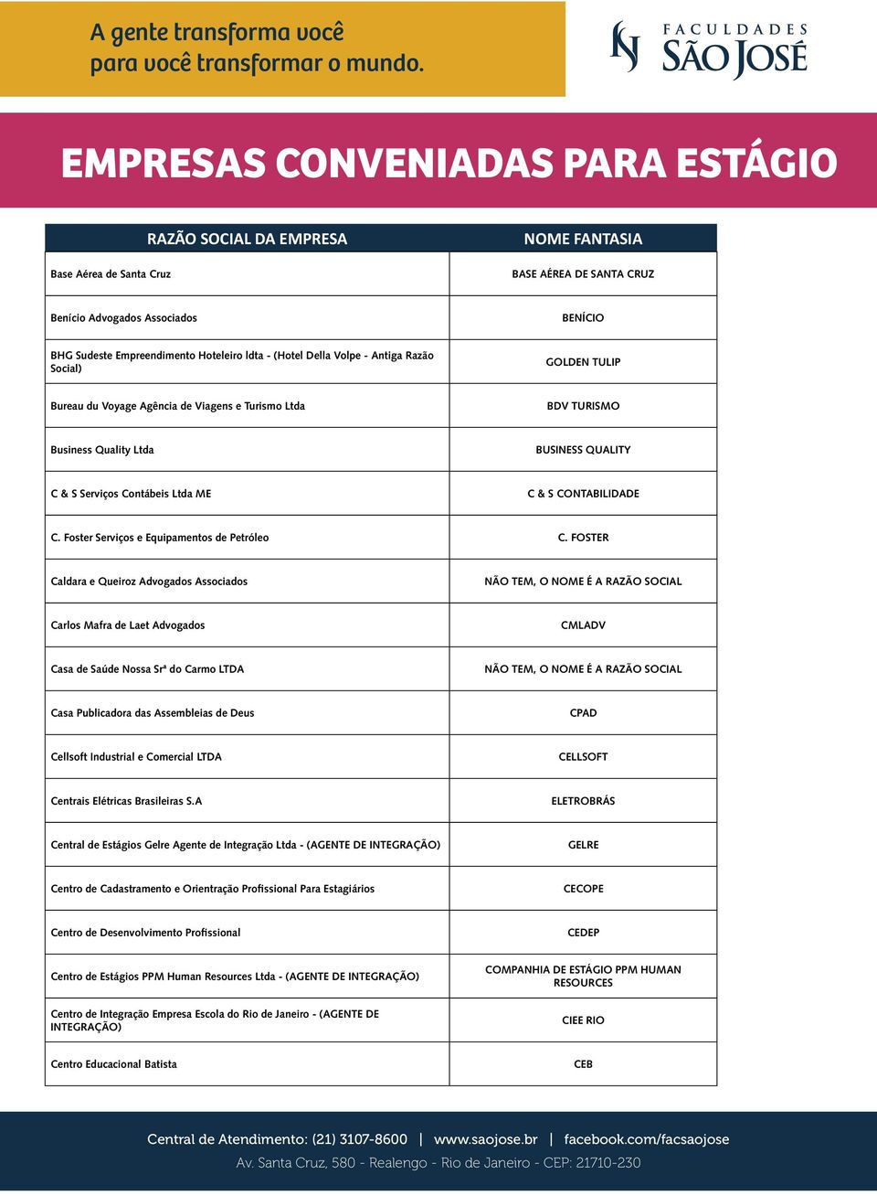 FOSTER Caldara e Queiroz Advogados Associados Carlos Mafra de Laet Advogados CMLADV Casa de Saúde Nossa Srª do Carmo LTDA Casa Publicadora das Assembleias de Deus CPAD Cellsoft Industrial e Comercial