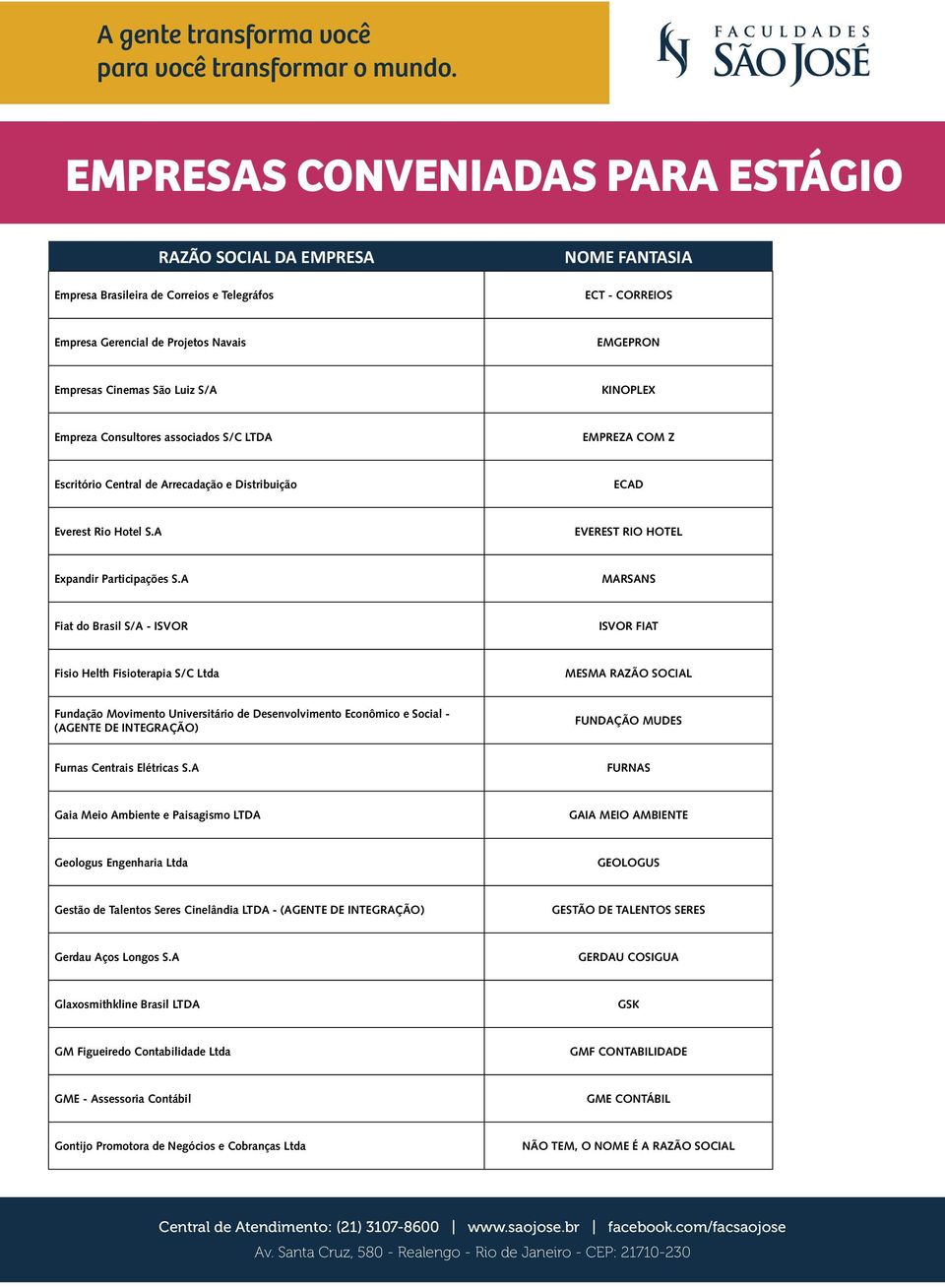 A MARSANS Fiat do Brasil S/A - ISVOR ISVOR FIAT Fisio Helth Fisioterapia S/C Ltda Fundação Movimento Universitário de Desenvolvimento Econômico e Social - (AGENTE DE INTEGRAÇÃO) FUNDAÇÃO MUDES Furnas