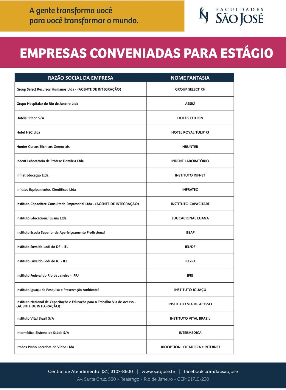 Capacitare Consultoria Empresarial Ltda - (AGENTE DE INTEGRAÇÃO) INSTITUTO CAPACITARE Instituto Educacional Luana Ltda EDUCACIONAL LUANA Instituto Escola Superior de Aperfeiçoamento Profissional