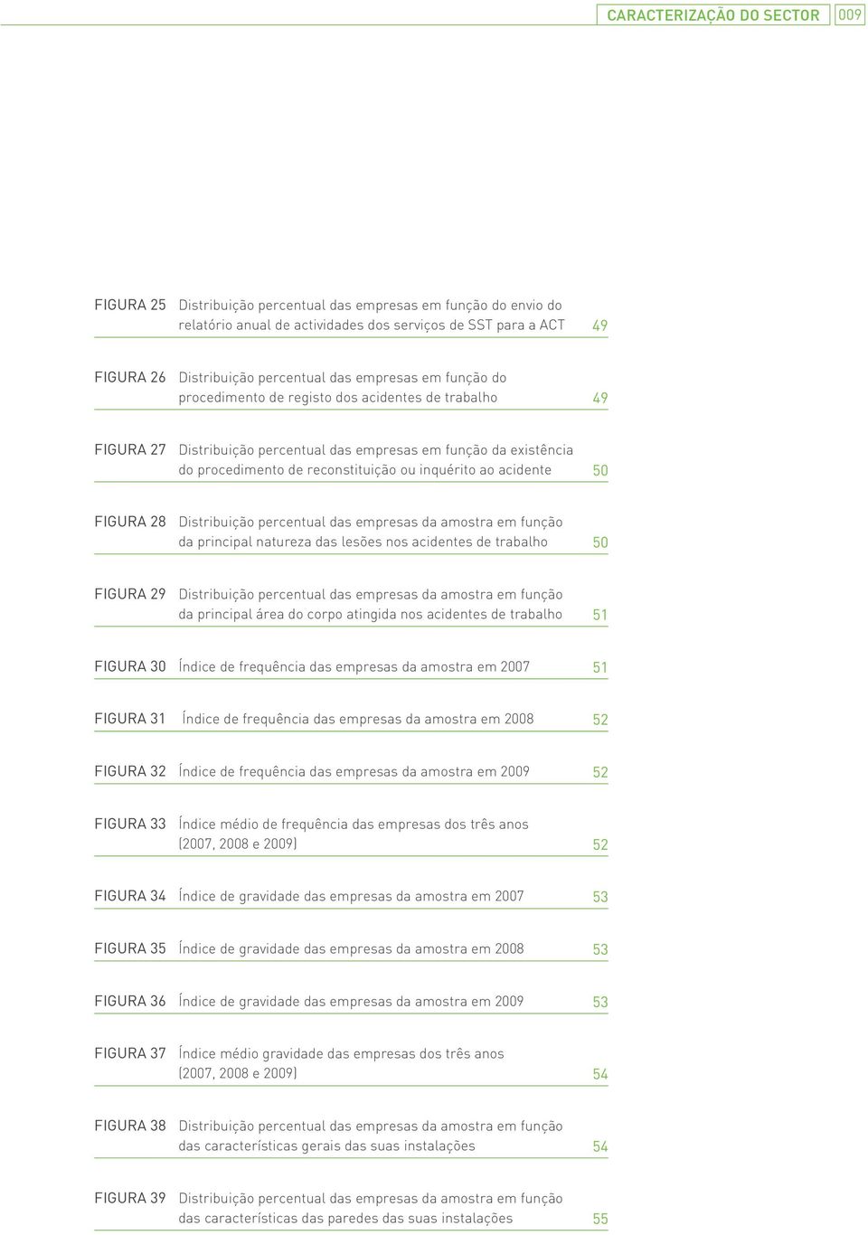 acidente 50 FIGURA 28 Distribuição percentual das empresas da amostra em função da principal natureza das lesões nos acidentes de trabalho 50 FIGURA 29 Distribuição percentual das empresas da amostra