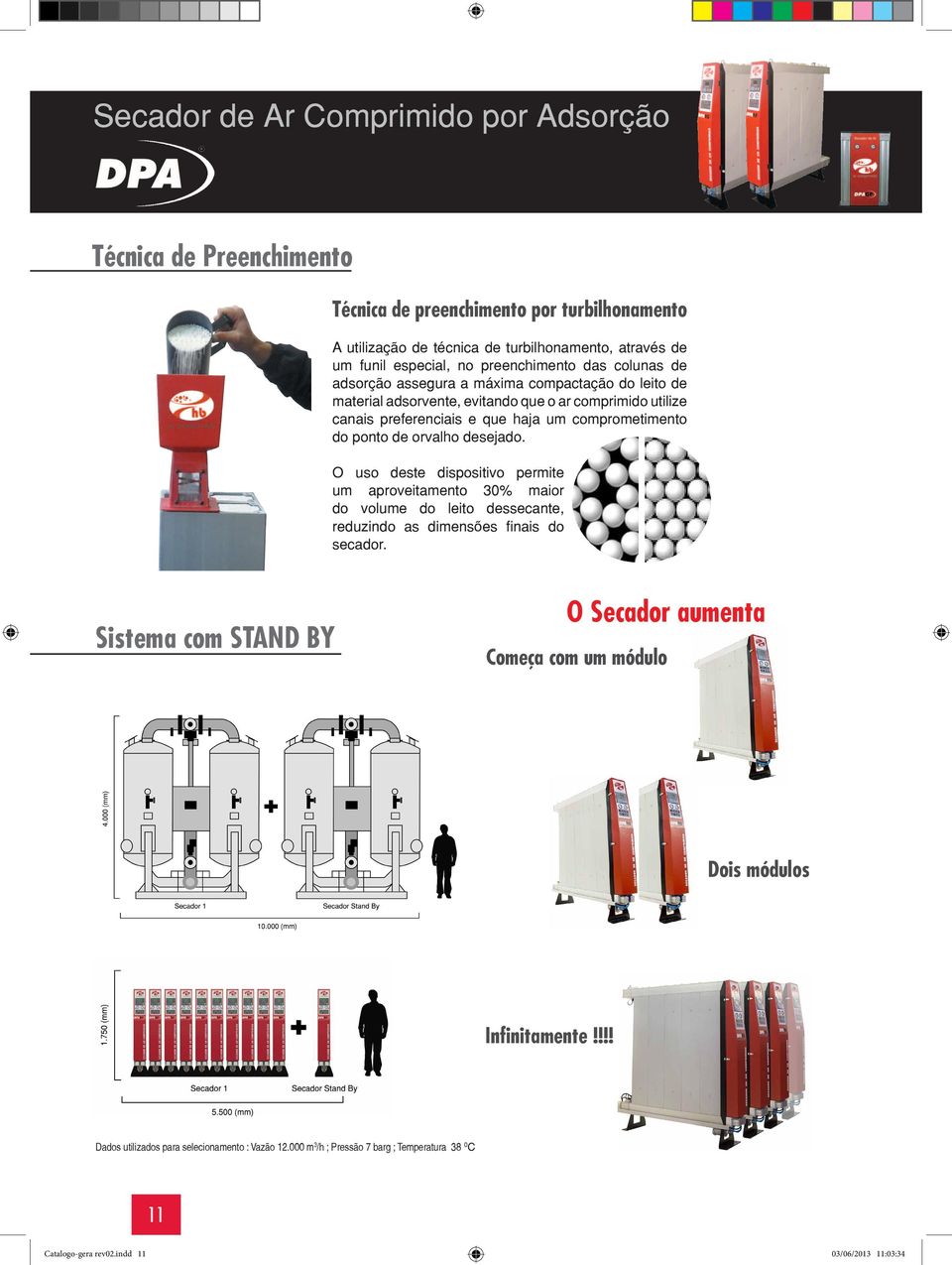 comprometimento do ponto de orvalho desejado. O uso deste dispositivo permite um aproveitamento 0% maior do volume do leito dessecante, reduzindo as dimensões finais do secador.