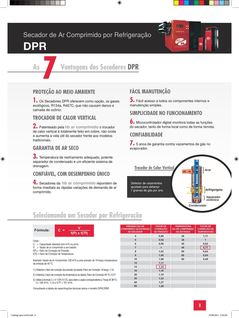 Patenteado pela hb ar comprimido o trocador de calor vertical é totalmente feito em cobre, não oxida e aumenta a vida útil do secador frente aos modelos tradicionais. GRNTI DE R SEO.