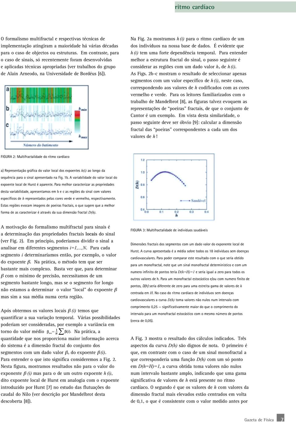 2a mostramos h (i) para o ritmo cardíaco de um dos indivíduos na nossa base de dados. É evidente que h (i) tem uma forte dependência temporal.