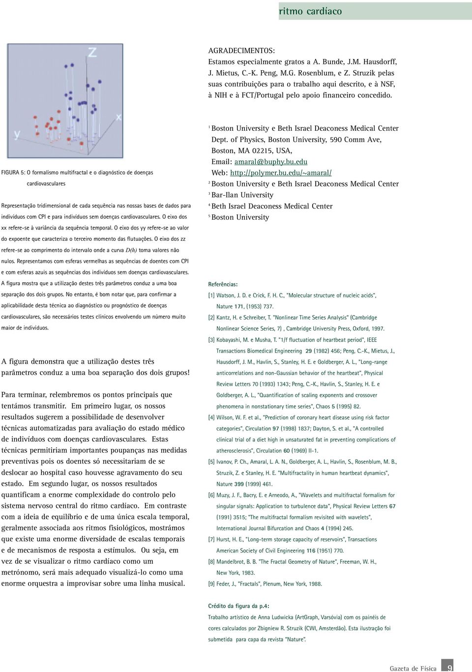 1 Boston University e Beth Israel Deaconess Medical Center FIGURA 5: O formalismo multifractal e o diagnóstico de doenças cardiovasculares Representação tridimensional de cada sequência nas nossas