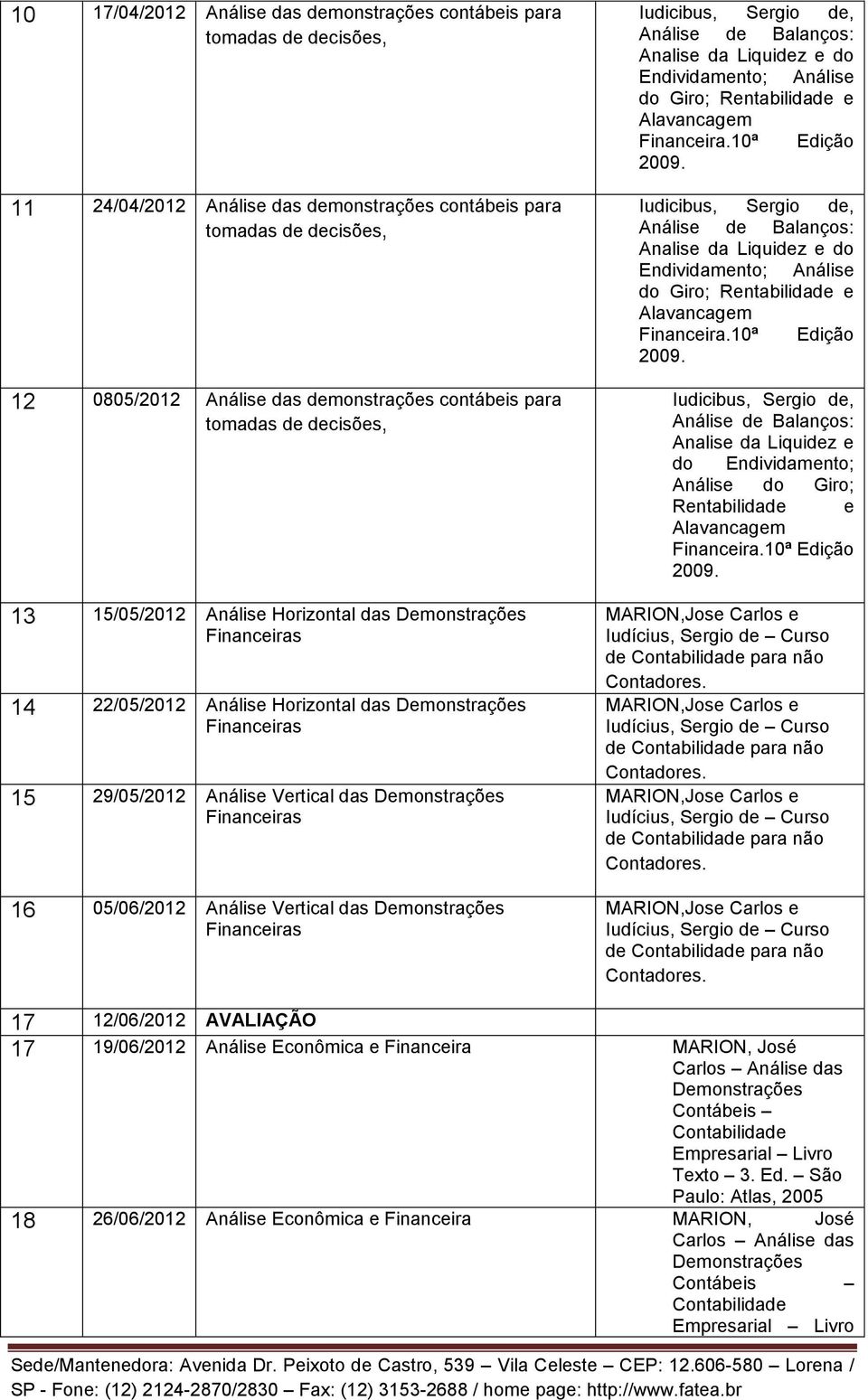 de, Análise de Balanços: Analise da Liquidez e do Endividamento; Análise do Giro; Rentabilidade e Alavancagem Financeira.10ª Edição 2009.