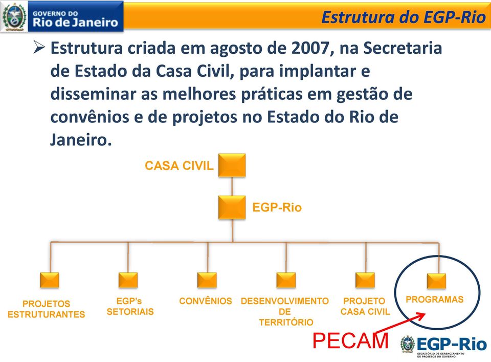 de projetos no Estado do Rio de Janeiro.