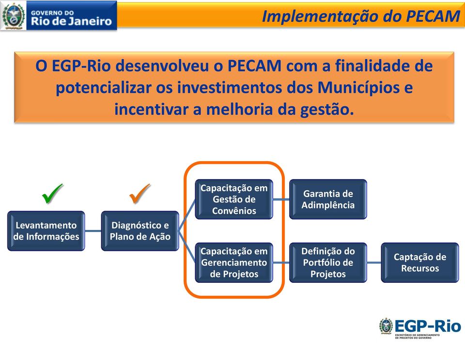 Levantamento de Informações Diagnóstico e Plano de Ação Capacitação em Gestão de Convênios