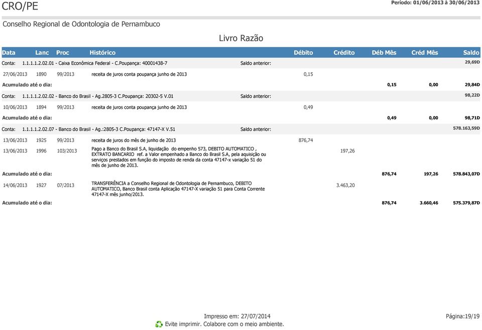 Poupança: 47147-X V.51 anterior: 578.163,59D 1925 99/2013 receita de juros do mês de junho de 2013 876,74 1996 103/2013 Pago a Banco do Brasil S.