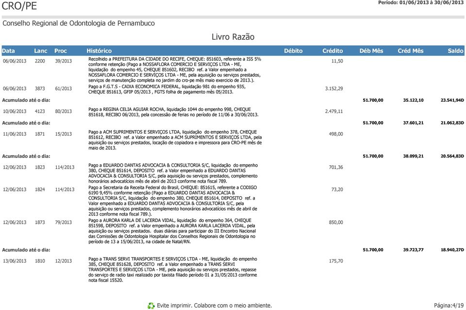 ). 11,50 3873 61/2013 Pago a F.G.T.S - CAIXA ECONOMICA FEDERAL, liquidação 981 do empenho 935, CHEQUE 851613, GFIP 05/2013, FGTS folha de pagamento mês 05/2013. 3.152,29 35.122,10 23.