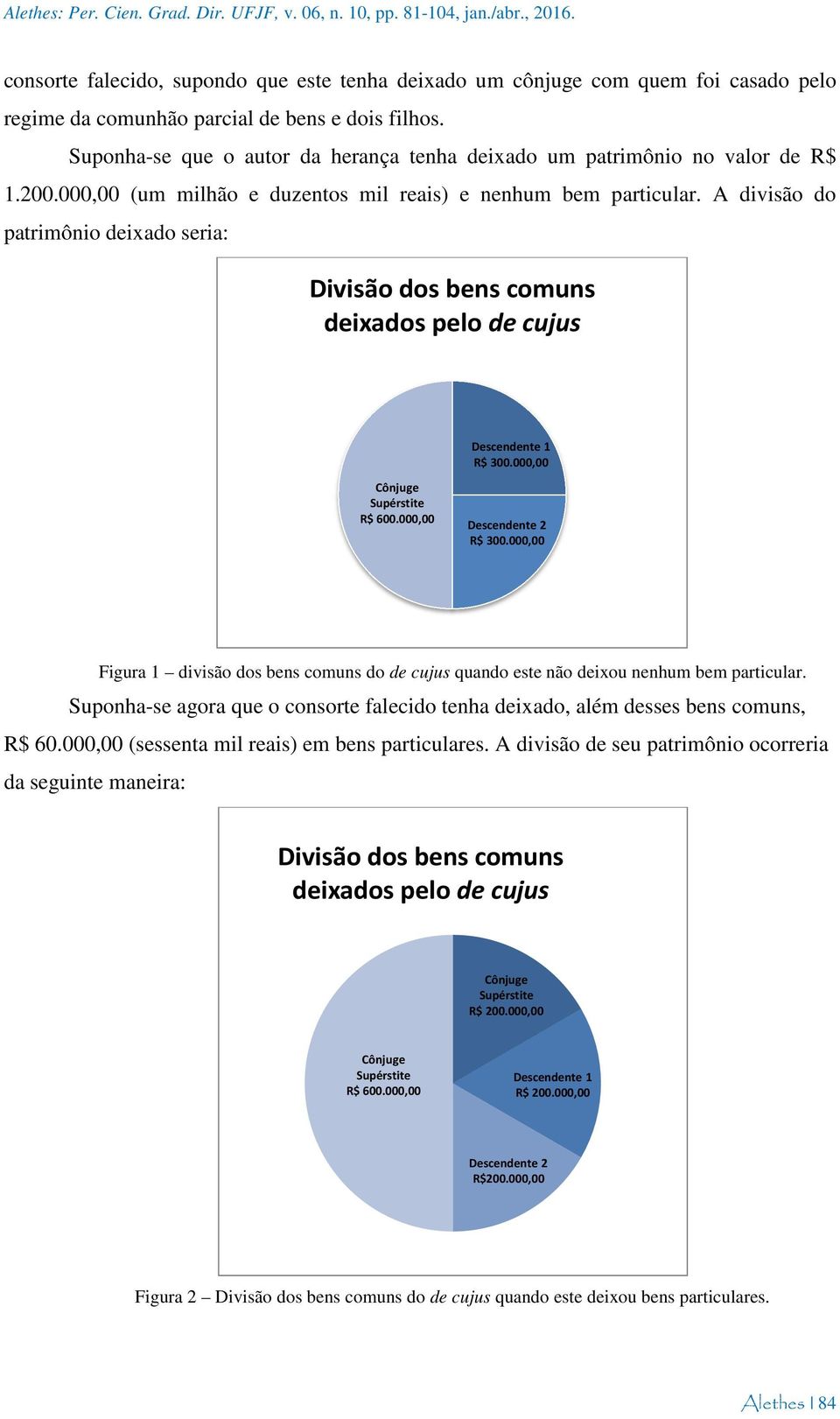 Suponha-se que o autor da herança tenha deixado um patrimônio no valor de R$ 1.200.000,00 (um milhão e duzentos mil reais) e nenhum bem particular.