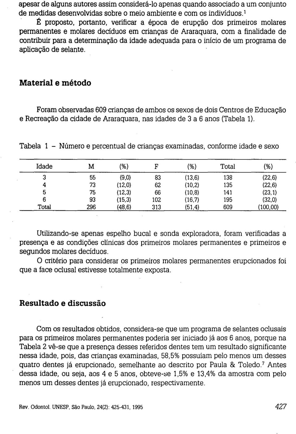 adequada para o início de um programa de aplicação de selante.