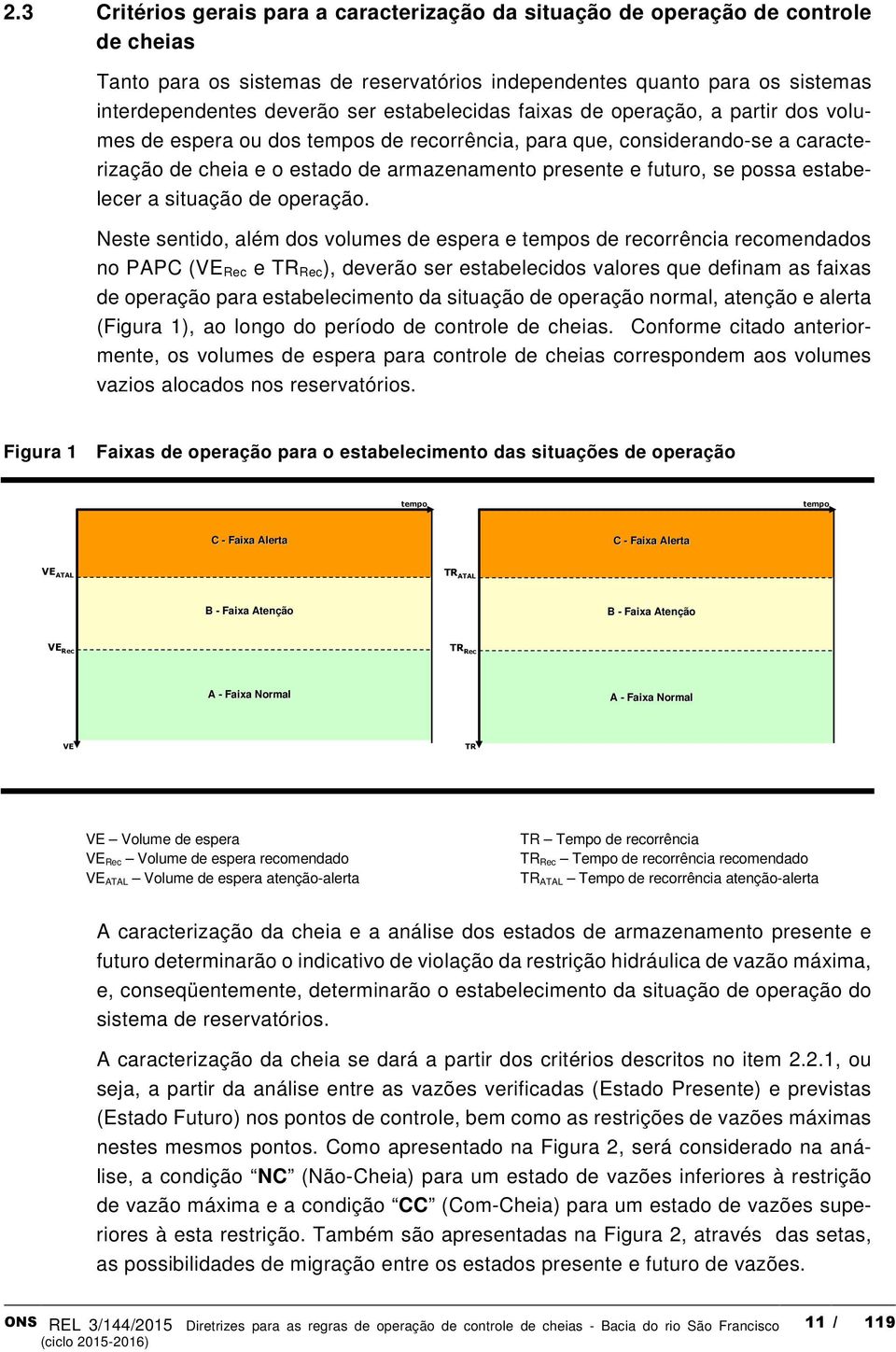 possa estabelecer a situação de operação.