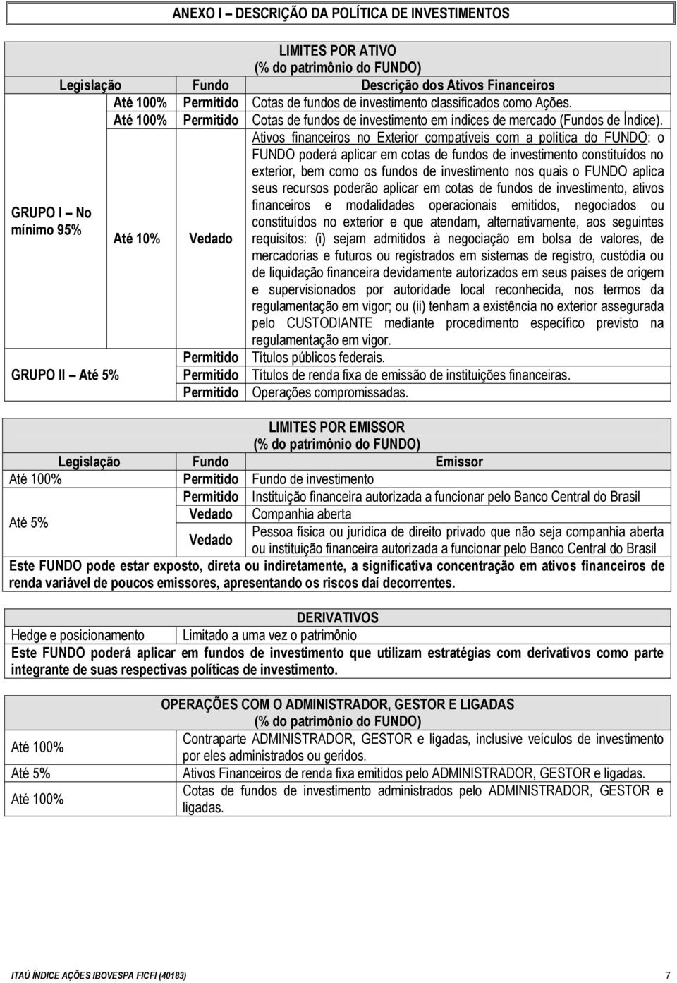 Ativos financeiros no Exterior compatíveis com a política do FUNDO: o FUNDO poderá aplicar em cotas de fundos de investimento constituídos no exterior, bem como os fundos de investimento nos quais o