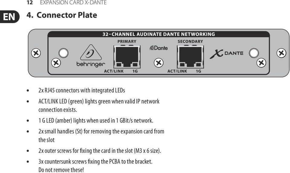 network connection exists. 1 G LED (amber) lights when used in 1 GBit/s network.