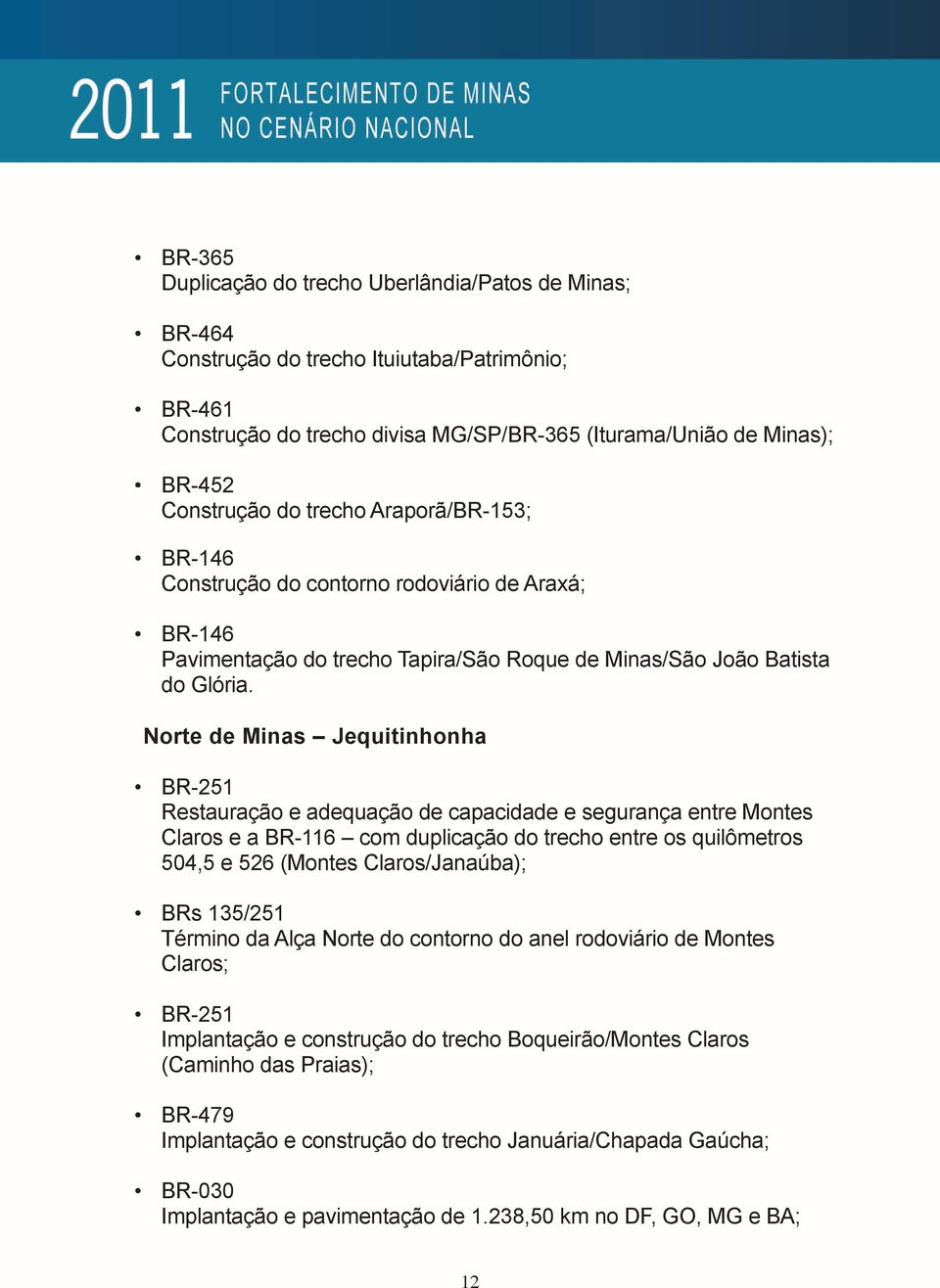 Norte de Minas Jequitinhonha BR-251 Restauração e adequação de capacidade e segurança entre Montes Claros e a BR-116 com duplicação do trecho entre os quilômetros 504,5 e 526 (Montes Claros/Janaúba);