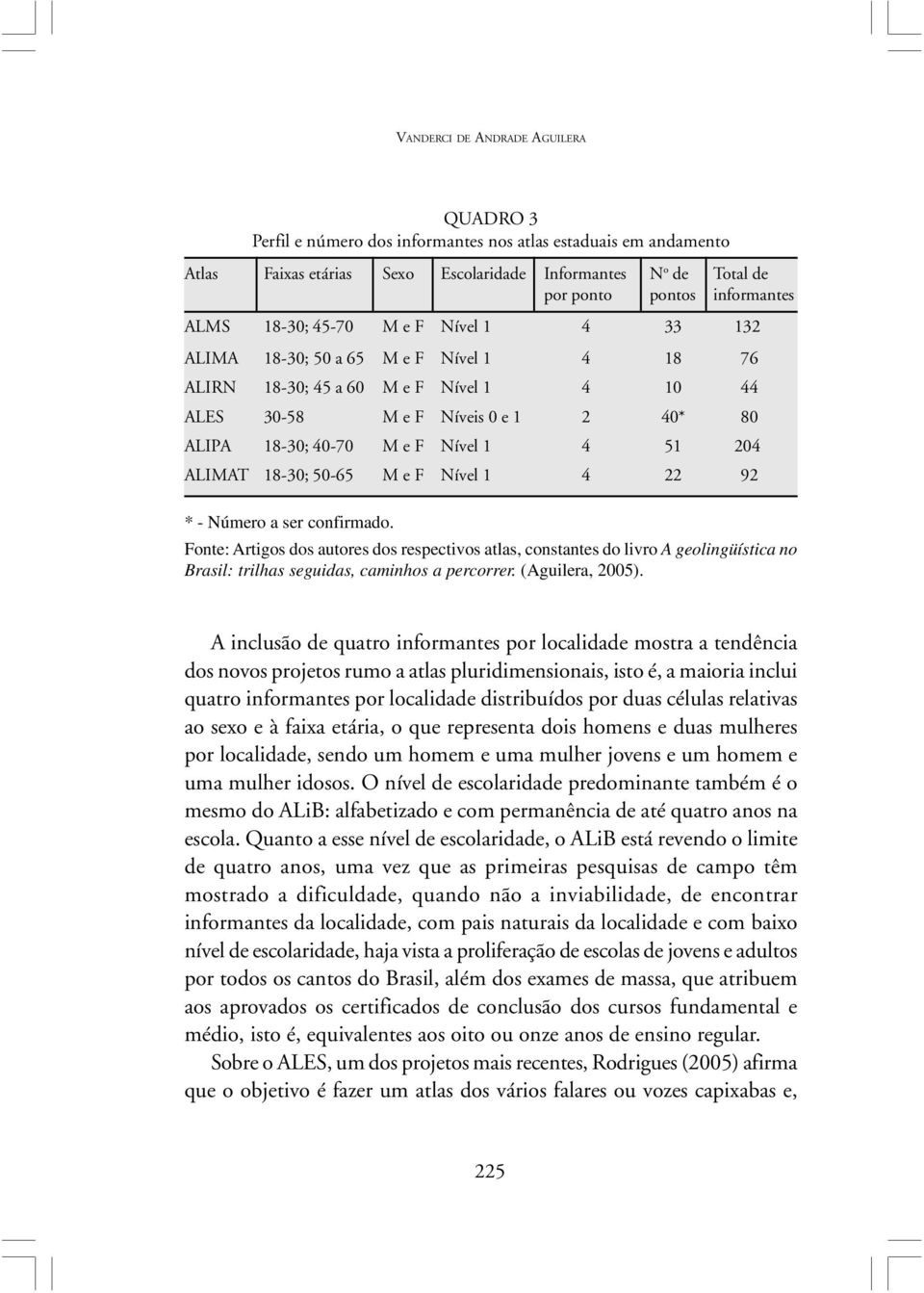 4 51 204 ALIMAT 18-30; 50-65 M e F Nível 1 4 22 92 * - Número a ser confirmado.