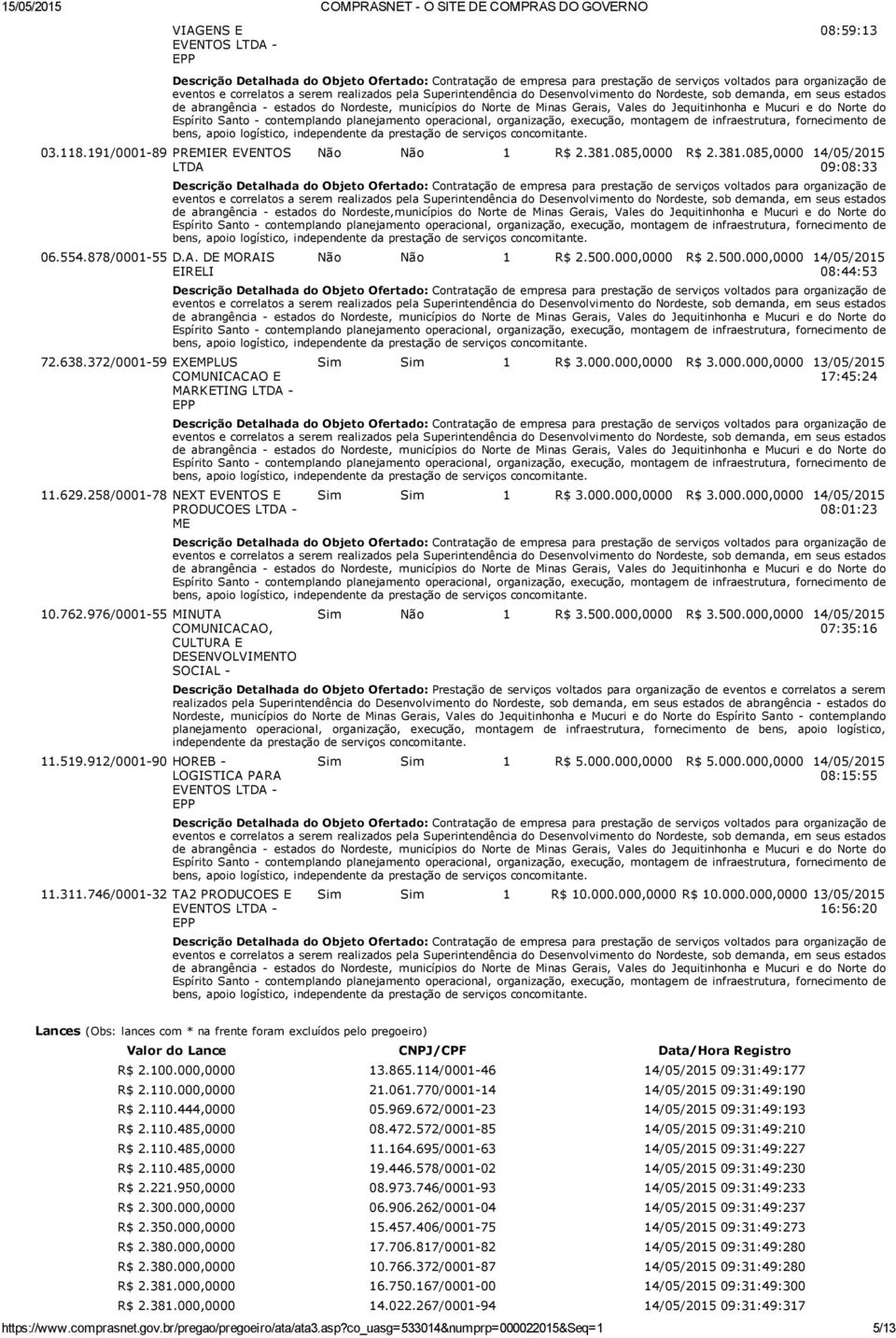 000.000,0000 R$ 3.000.000,0000 13/05/2015 17:45:24 11.629.258/0001 78 NEXT EVENTOS E PRODUCOES LTDA Sim Sim 1 R$ 3.000.000,0000 R$ 3.000.000,0000 :01:23 10.762.