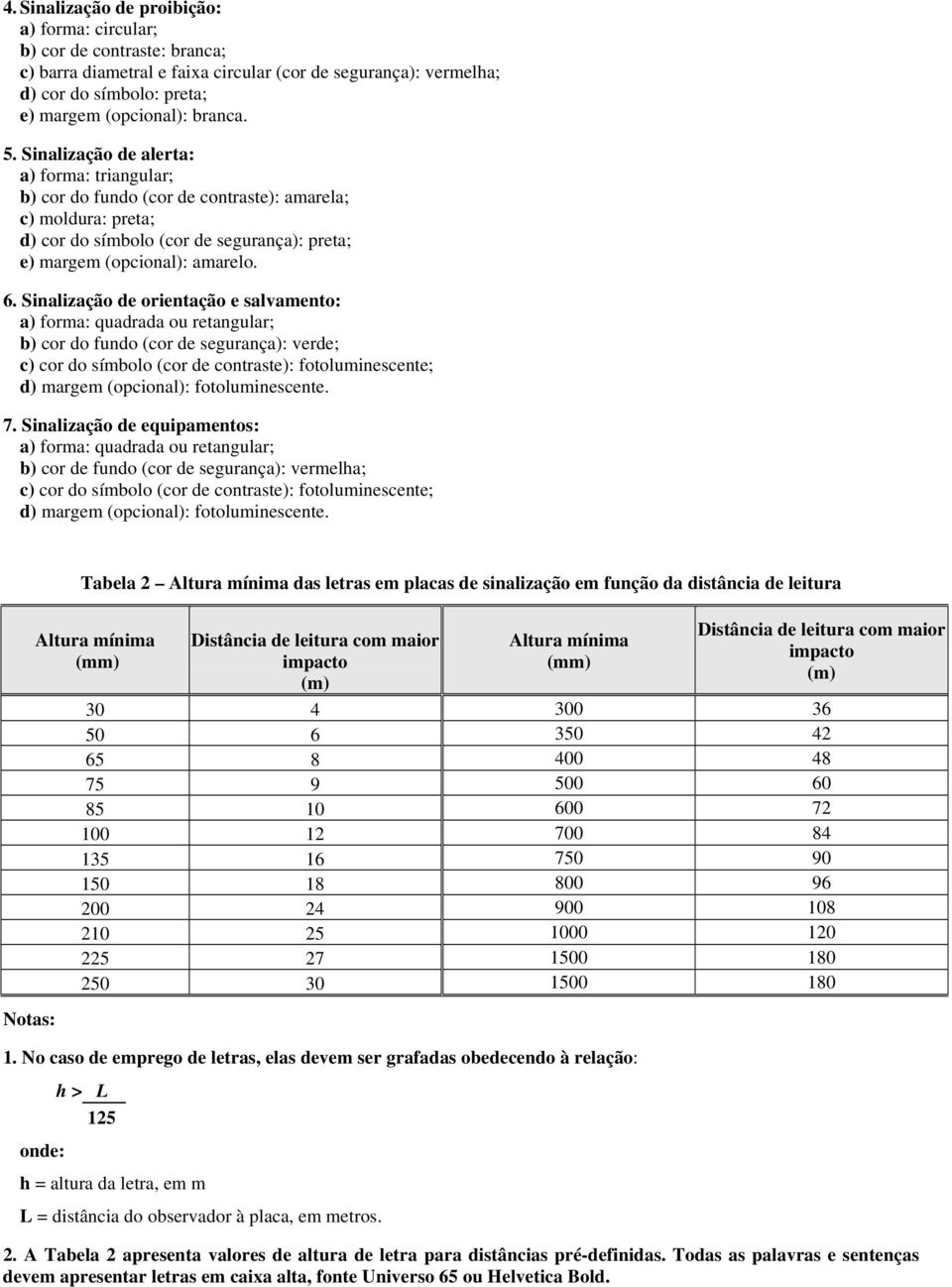 Sinalização de orientação e salvamento: a) forma: quadrada ou retangular; b) cor do fundo (cor de segurança): verde; c) cor do símbolo (cor de contraste): fotoluminescente; d) margem (opcional):