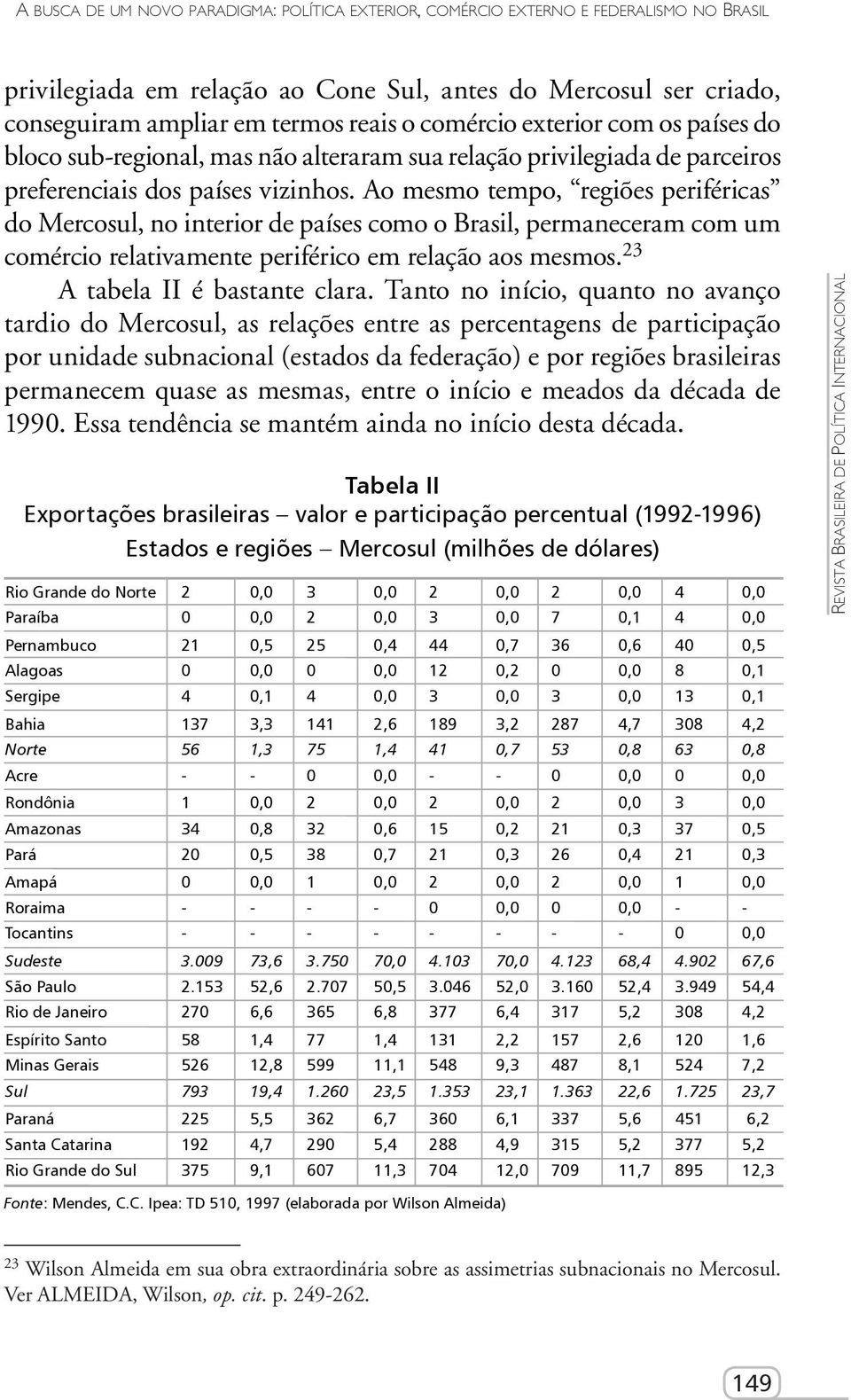 Ao mesmo tempo, regiões periféricas do Mercosul, no interior de países como o Brasil, permaneceram com um comércio relativamente periférico em relação aos mesmos. 23 A tabela II é bastante clara.