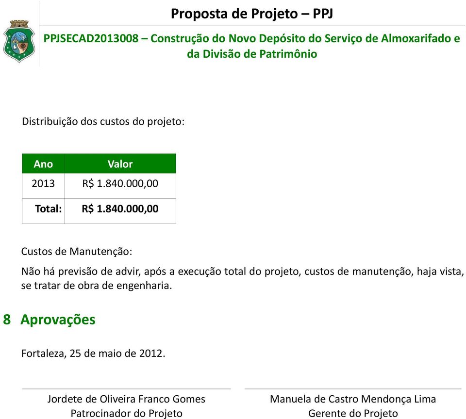 000,00 Custos de Manutenção: Não há previsão de advir, após a execução total do projeto, custos