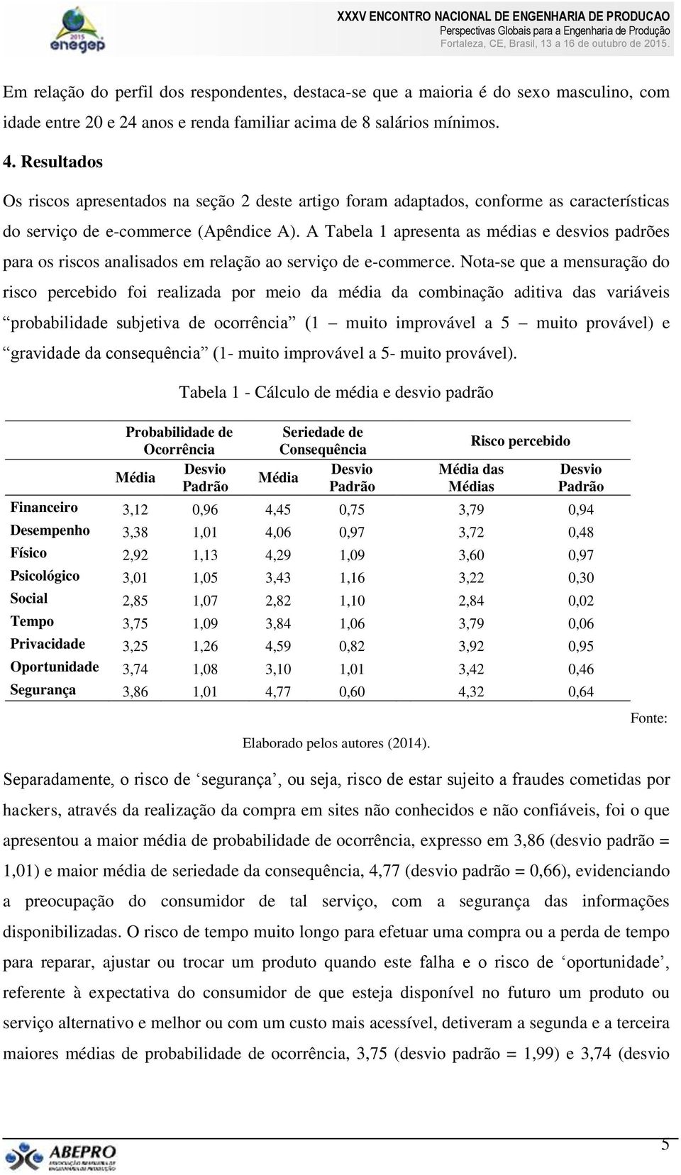 A Tabela 1 apresenta as médias e desvios padrões para os riscos analisados em relação ao serviço de e-commerce.