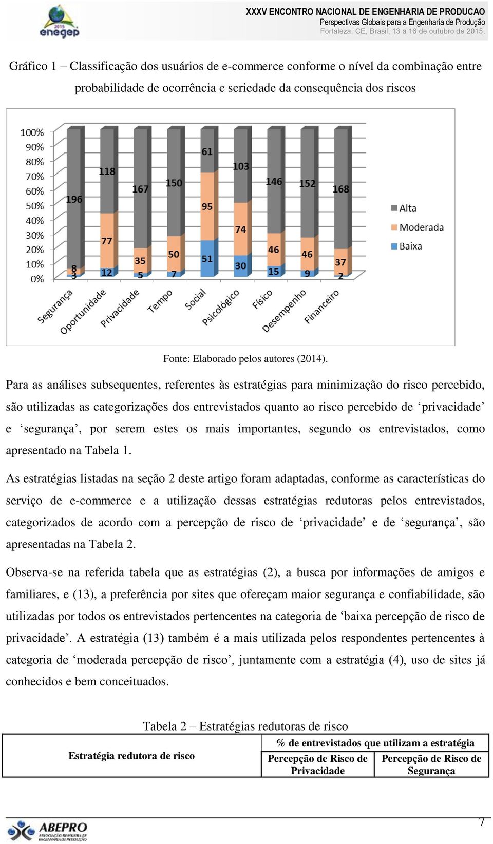 por serem estes os mais importantes, segundo os entrevistados, como apresentado na Tabela 1.