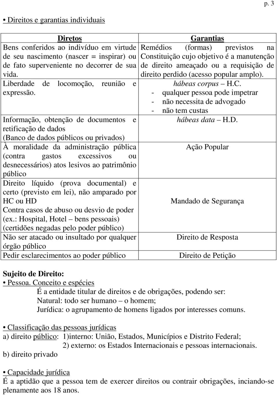 Informação, obtenção de documentos e retificação de dados (Banco de dados públicos ou privados) À moralidade da administração pública (contra gastos excessivos ou desnecessários) atos lesivos ao