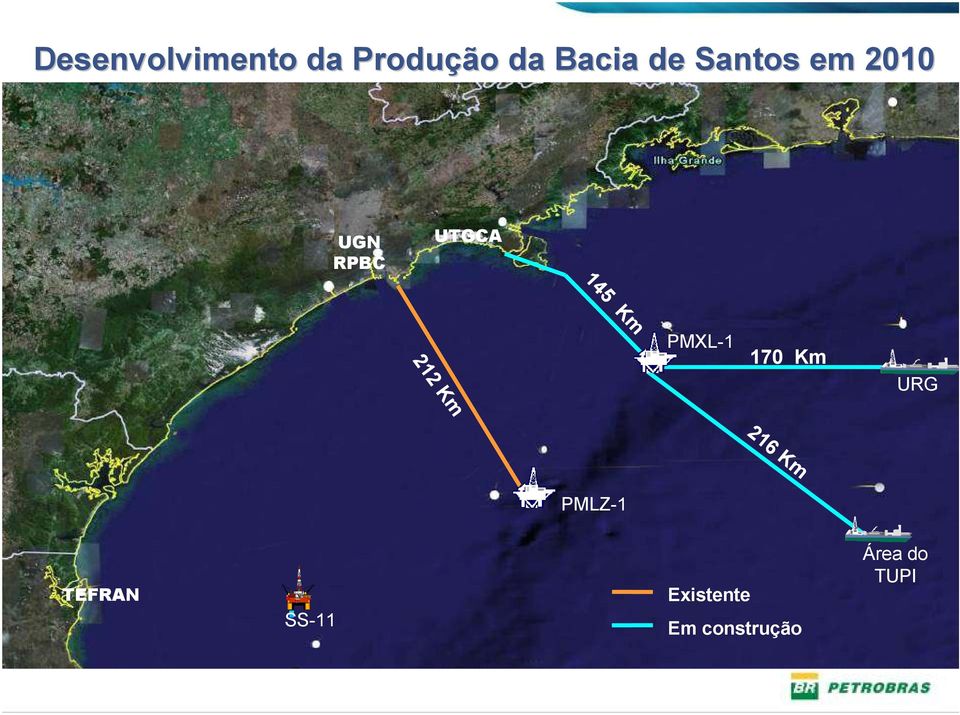 PMXL-1 170 Km URG 212 Km 216 Km PMLZ-1