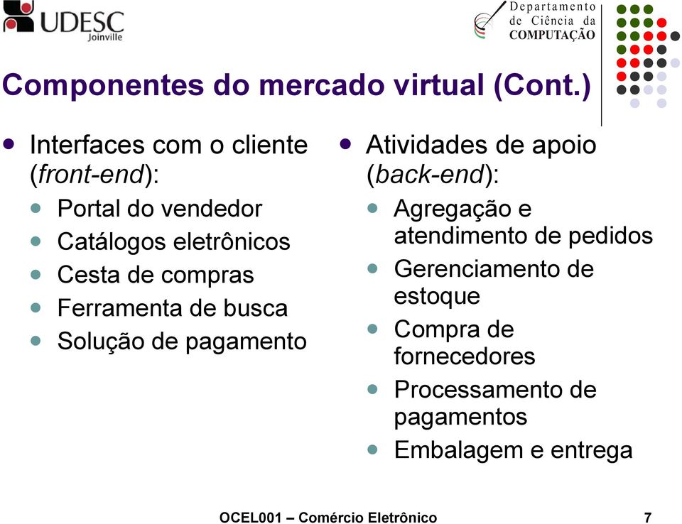 compras Ferramenta de busca Solução de pagamento Atividades de apoio (back-end): Agregação