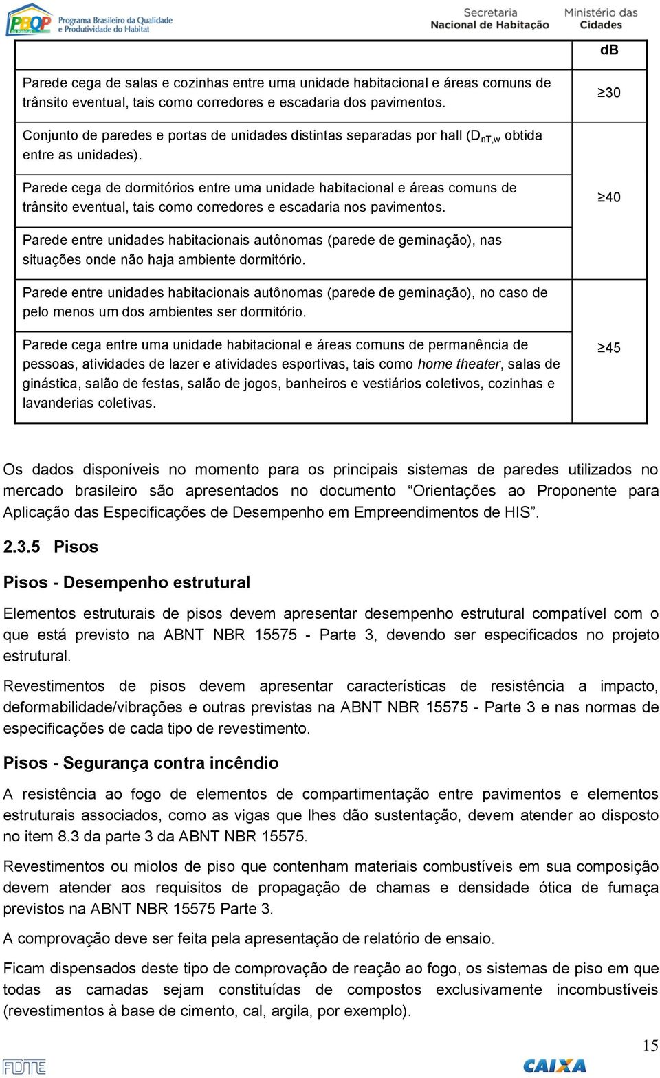 Parede cega de dormitórios entre uma unidade habitacional e áreas comuns de trânsito eventual, tais como corredores e escadaria nos pavimentos.