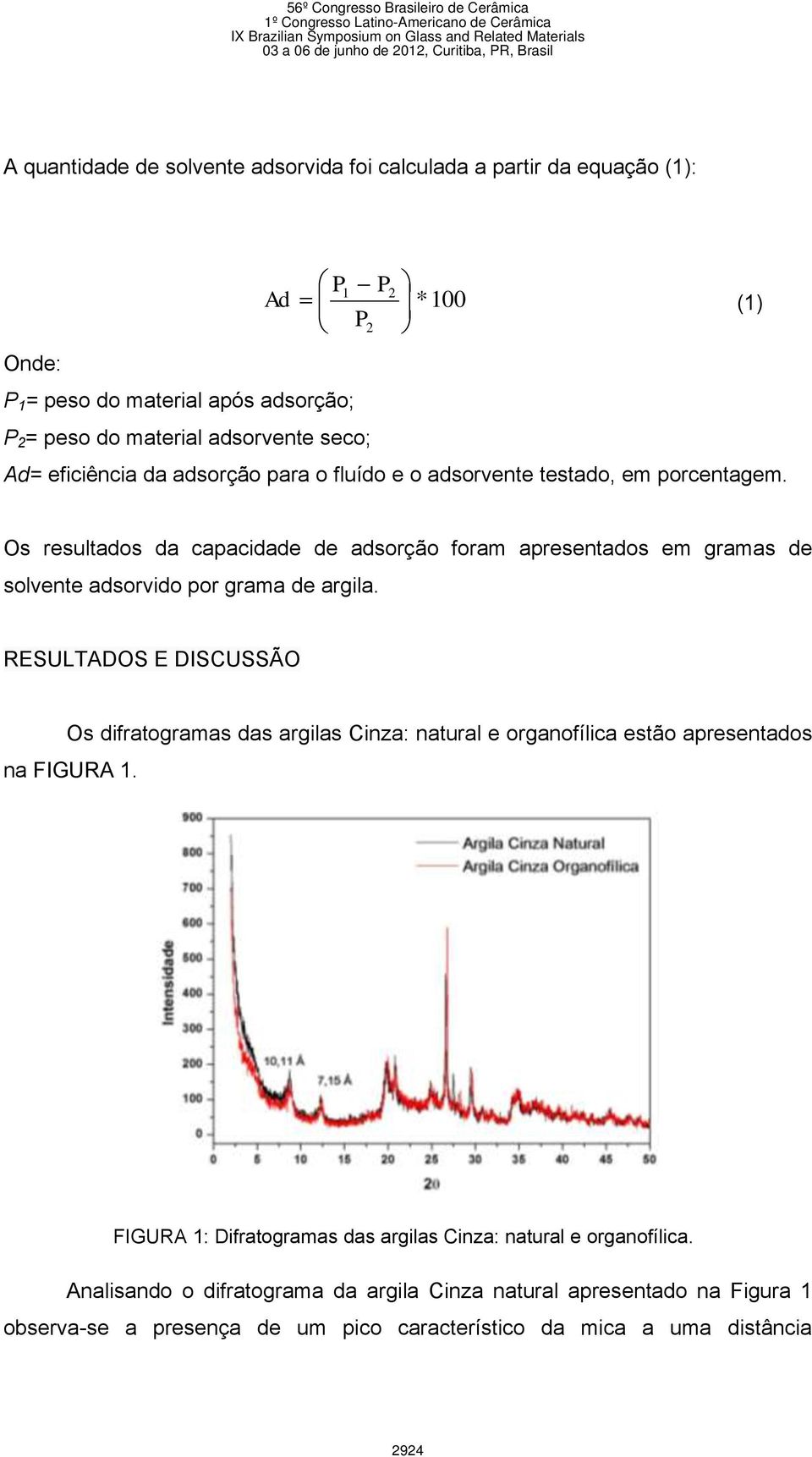 Os resultados da capacidade de adsorção foram apresentados em gramas de solvente adsorvido por grama de argila.