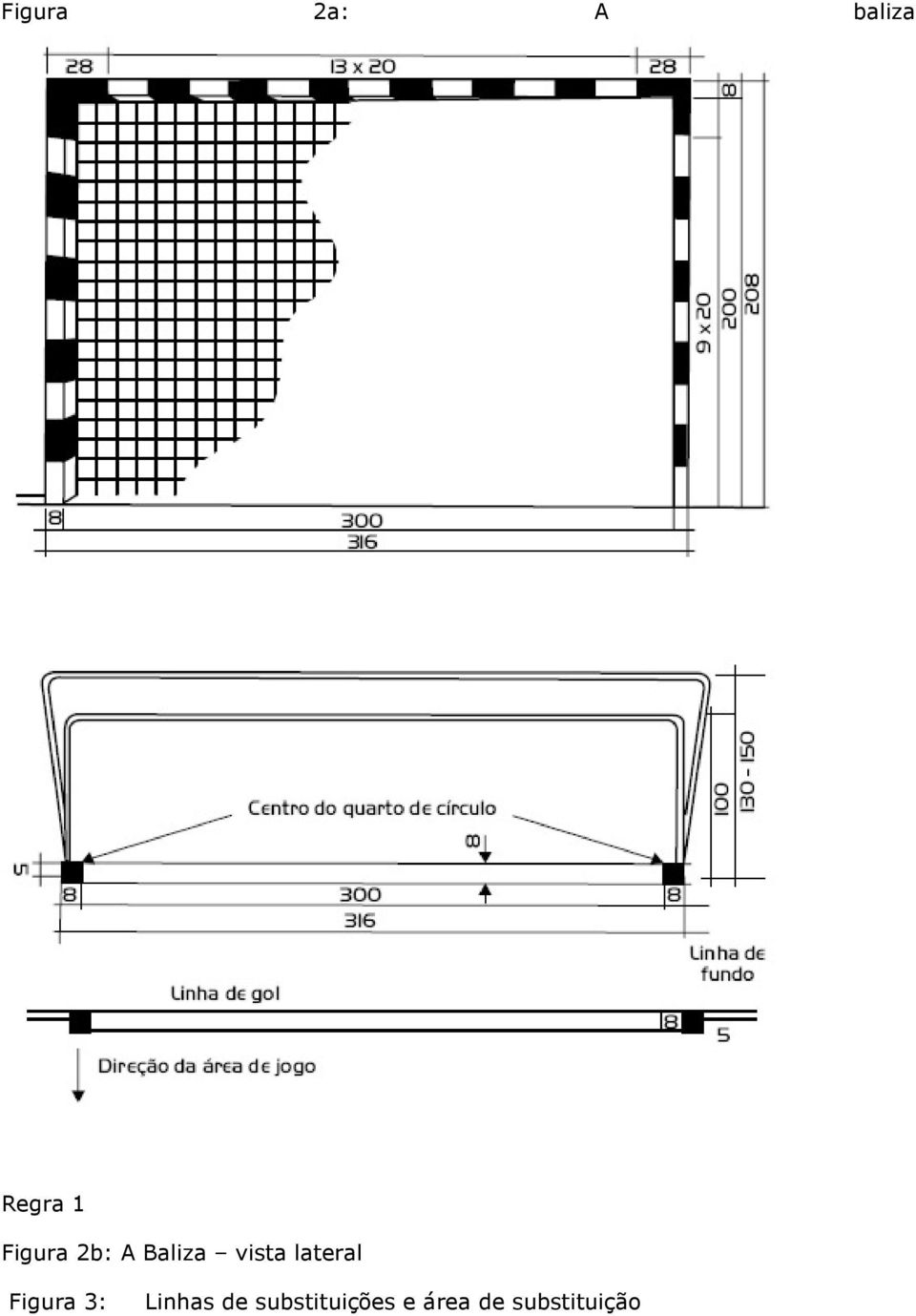 lateral Figura 3: Linhas de