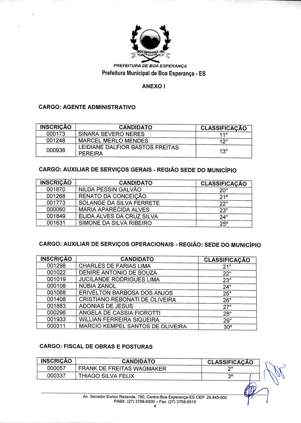 DE SERVIÇOS GERAIS - REGIÃO SEDE DO MUNICÍPIO 001870 001268 001773 000060 001849 001631 NILDA PESSIN GALVÃO RENATO DA CONCEIÇÃO SOLANGE DA SILVA FERRETE MARIA APARECIDA ALVES ELIDA ALVES DA CRUZ