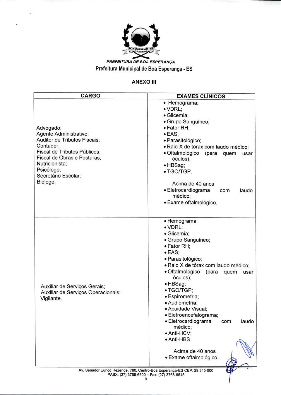 Fiscal de Obras e Posturas; Nutricionista; Psicólogo; Secretário Escolar; Biólogo.