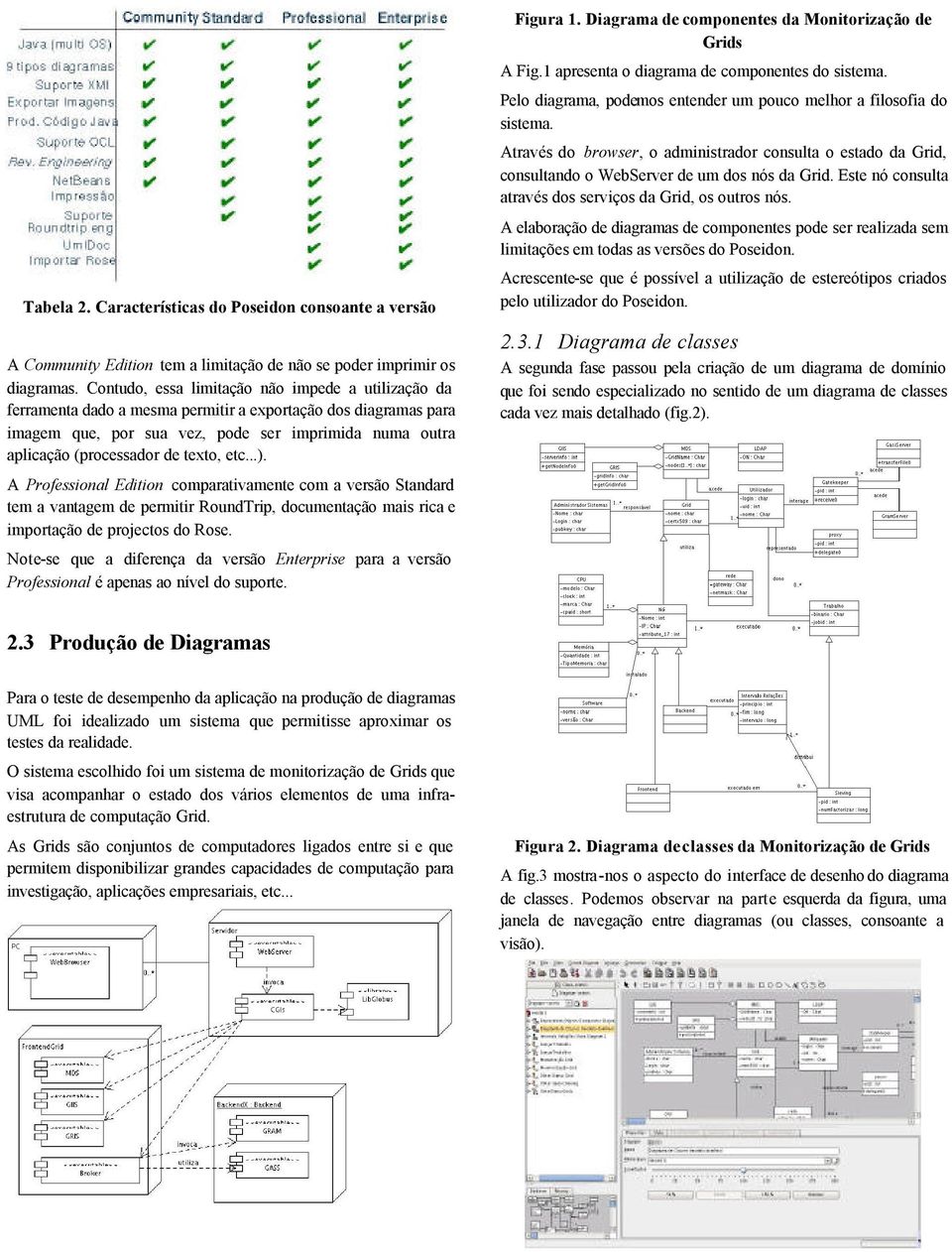 texto, etc...). A Professional Edition comparativamente com a versão Standard tem a vantagem de permitir RoundTrip, documentação mais rica e importação de projectos do Rose.