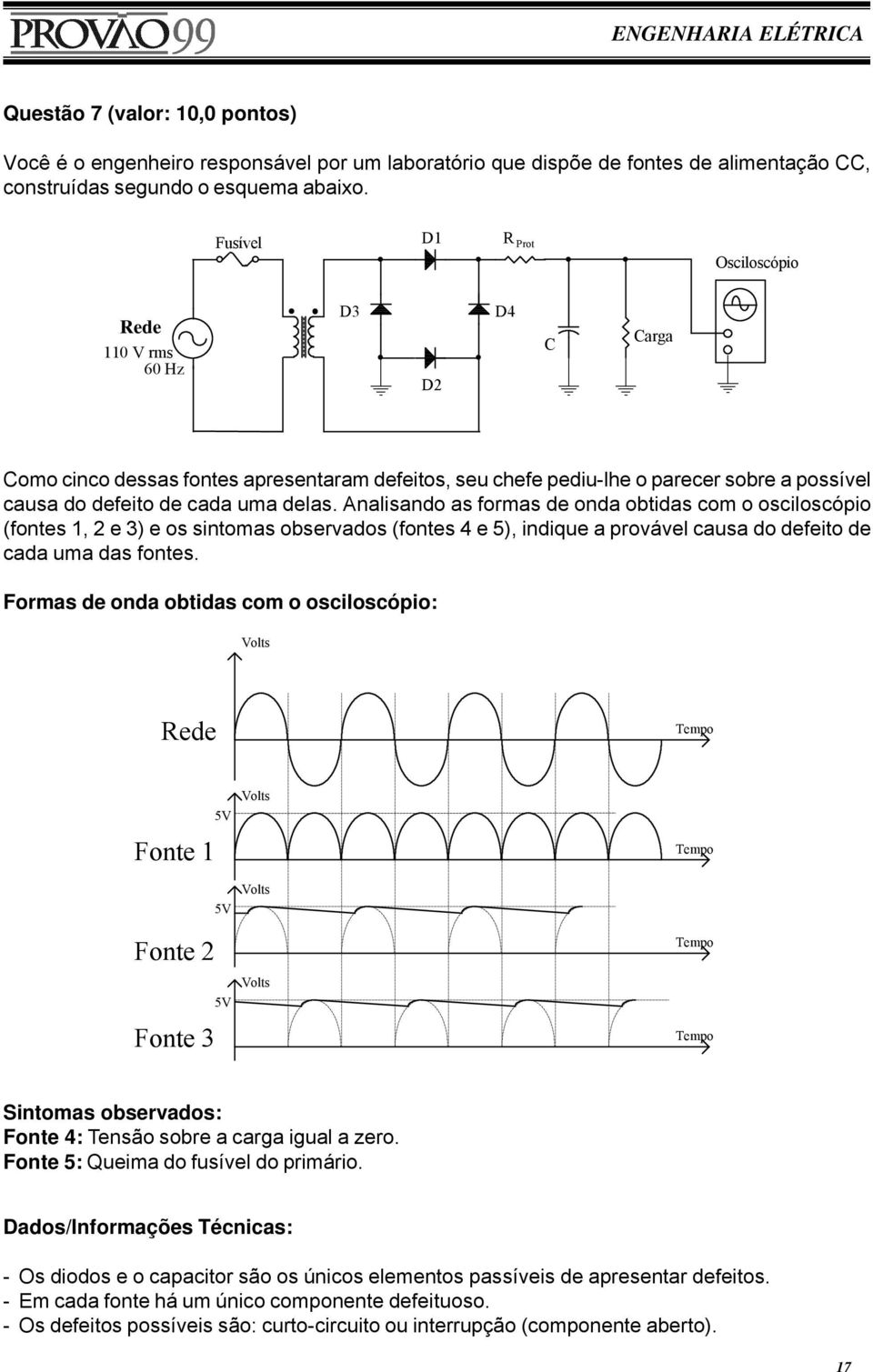 Analsando as ormas de onda obtdas com o oscloscópo (ontes, e 3) e os sntomas observados (ontes 4 e 5), ndque a provável causa do deeto de cada uma das ontes.