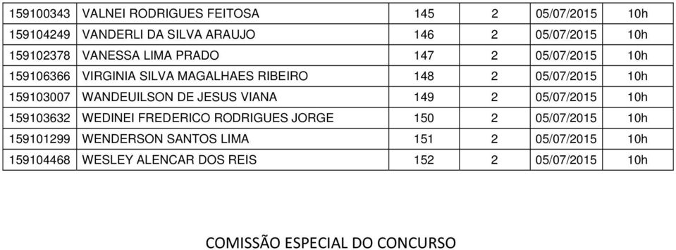 WANDEUILSON DE JESUS VIANA 149 2 05/07/2015 10h 159103632 WEDINEI FREDERICO RODRIGUES JORGE 150 2 05/07/2015 10h