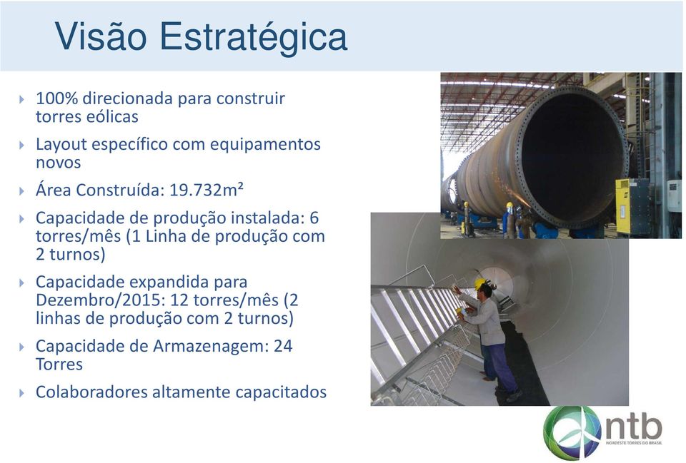 732m² Capacidade de produção instalada: 6 torres/mês (1 Linha de produção com 2 turnos)