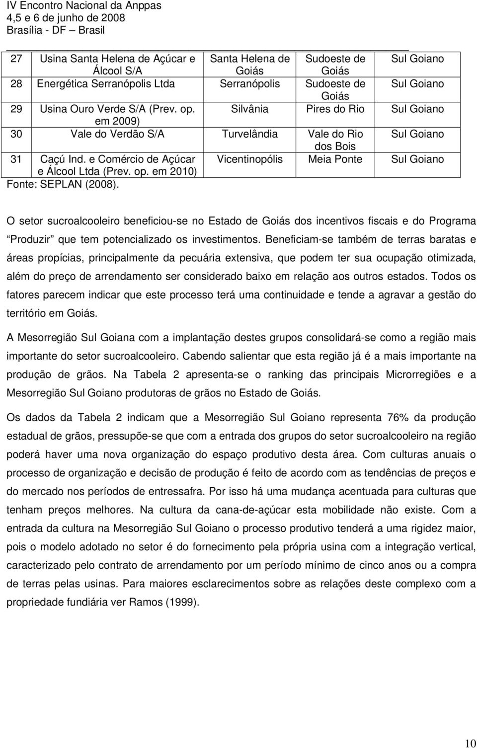 op. em 2010) Fonte: SEPLAN (2008). O setor sucroalcooleiro beneficiou-se no Estado de dos incentivos fiscais e do Programa Produzir que tem potencializado os investimentos.