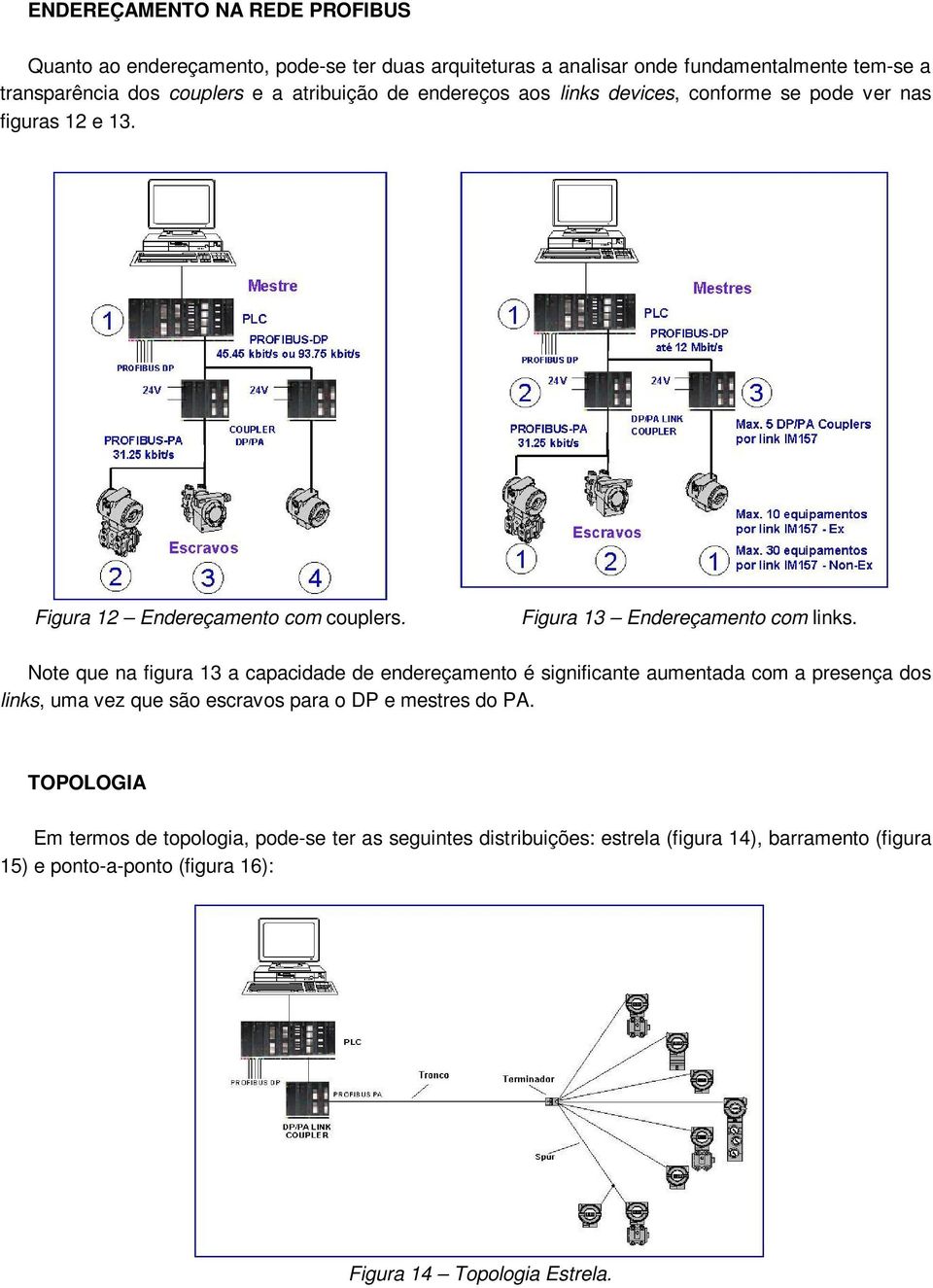 Note que na figura 13 a capacidade de endereçamento é significante aumentada com a presença dos links, uma vez que são escravos para o DP e mestres do PA.