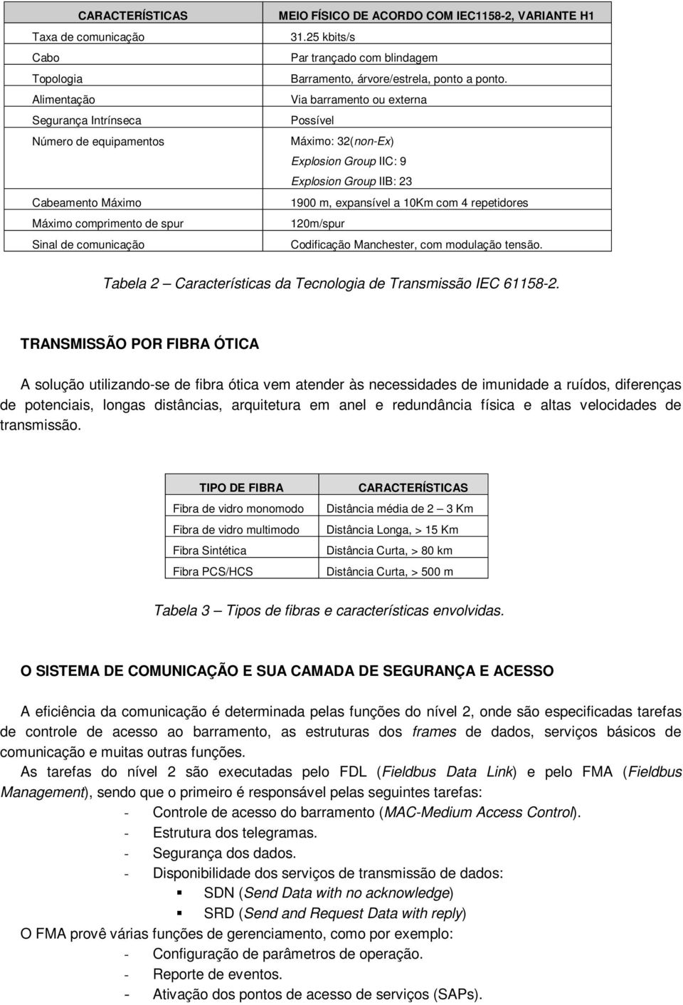 Via barramento ou externa Possível Máximo: 32(non-Ex) Explosion Group IIC: 9 Explosion Group IIB: 23 1900 m, expansível a 10Km com 4 repetidores 120m/spur Codificação Manchester, com modulação tensão.