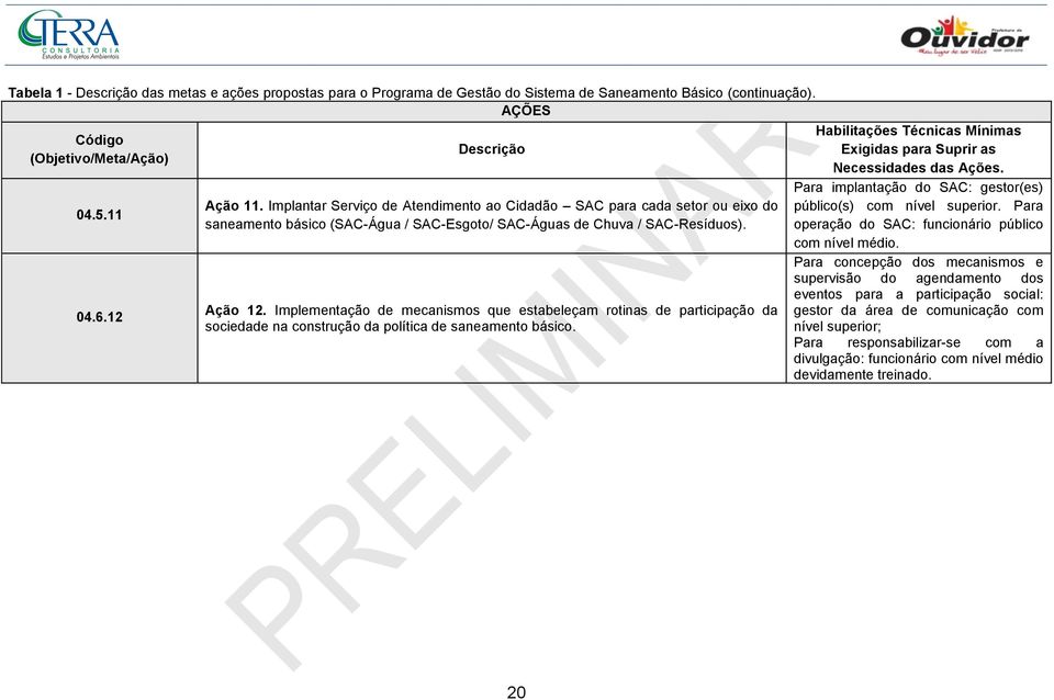 Implementação de mecanismos que estabeleçam rotinas de participação da sociedade na construção da política de saneamento básico.